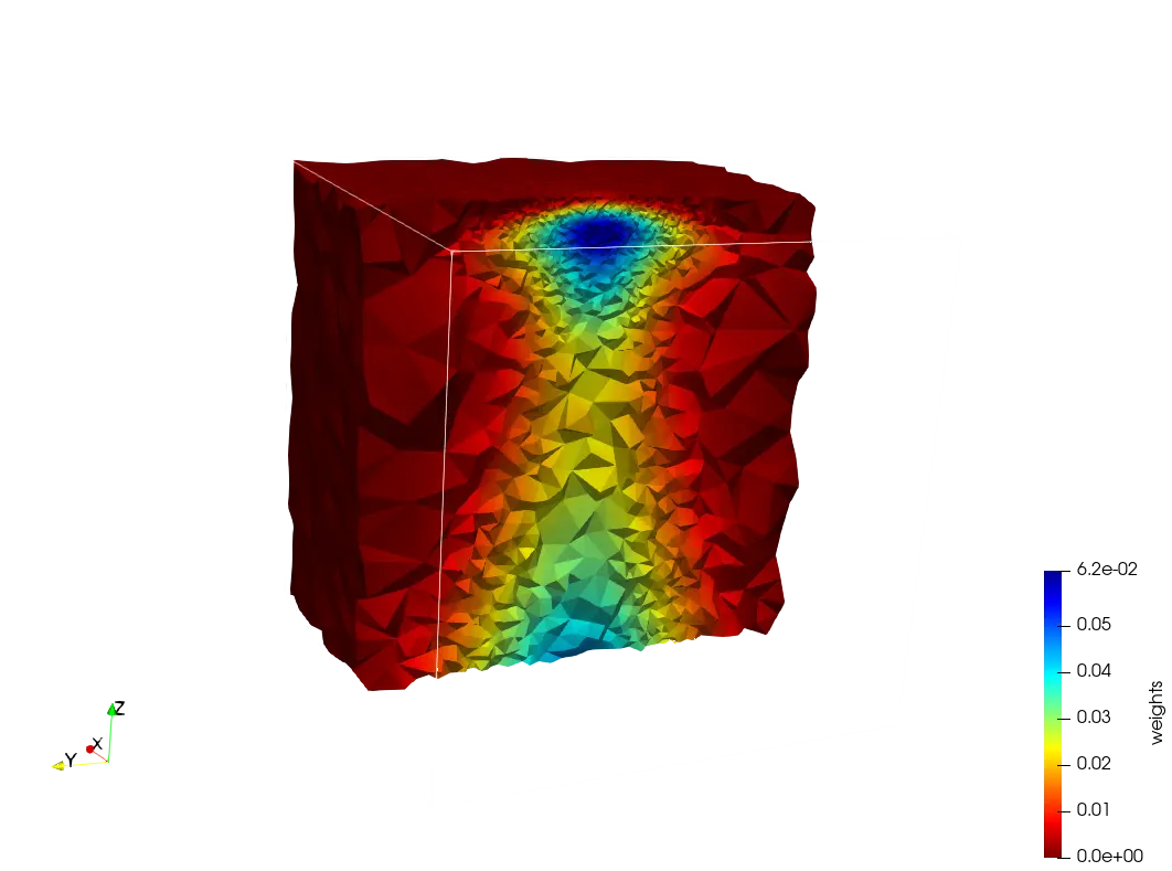 3D mesh of the previous dataset