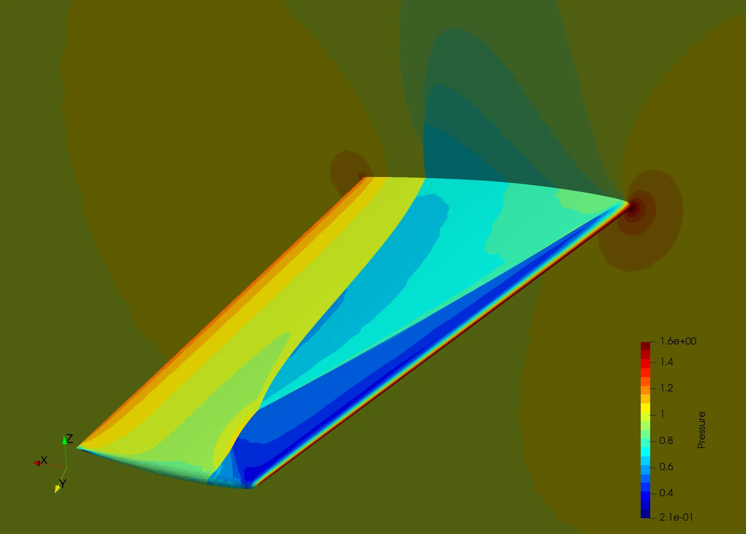 Inviscid flow over the Onera M6 (580k vertices)