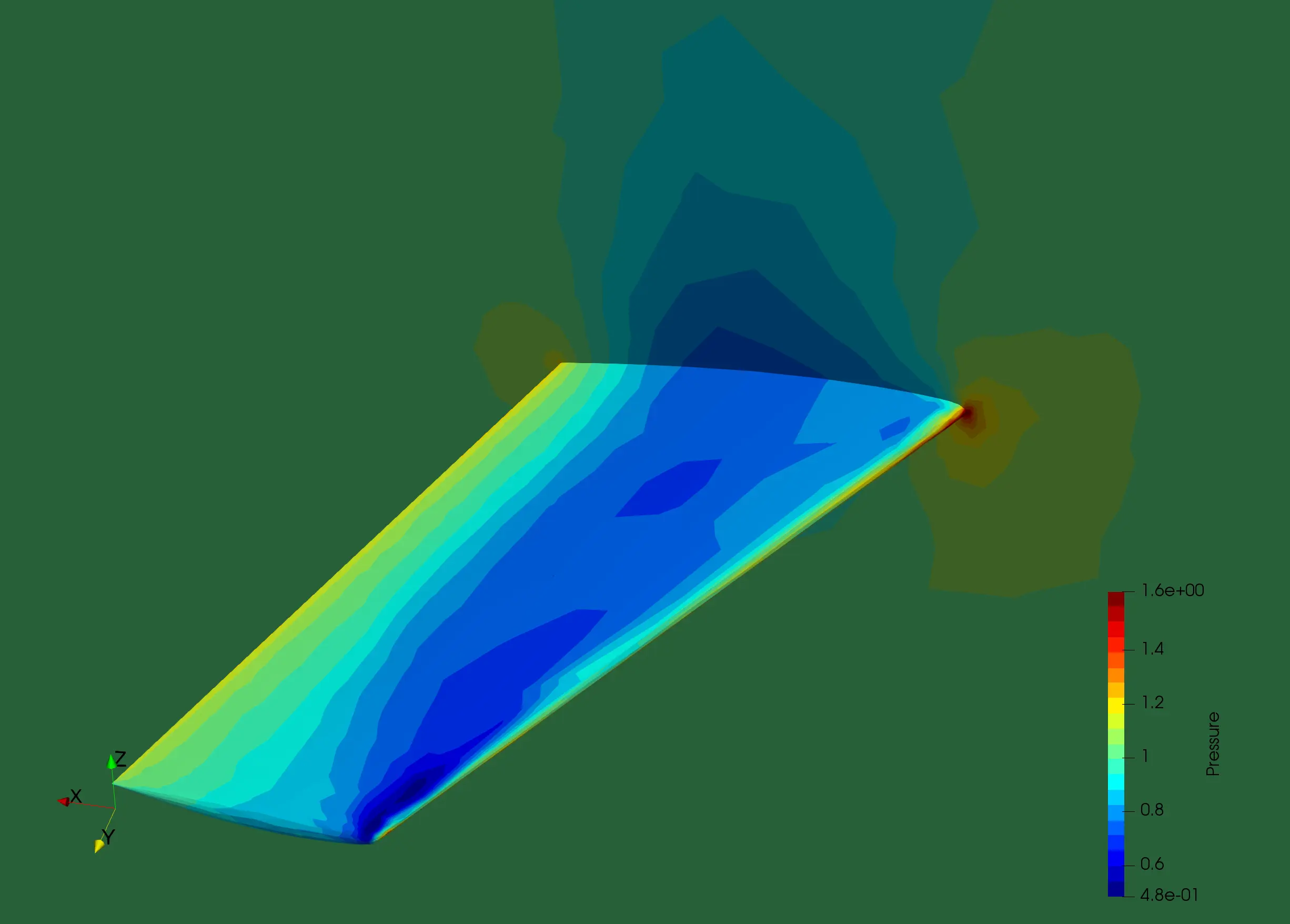 Onera M6 wing. Adapted based on the featrures of the inviscid flow using CDT3D (580k vertices)