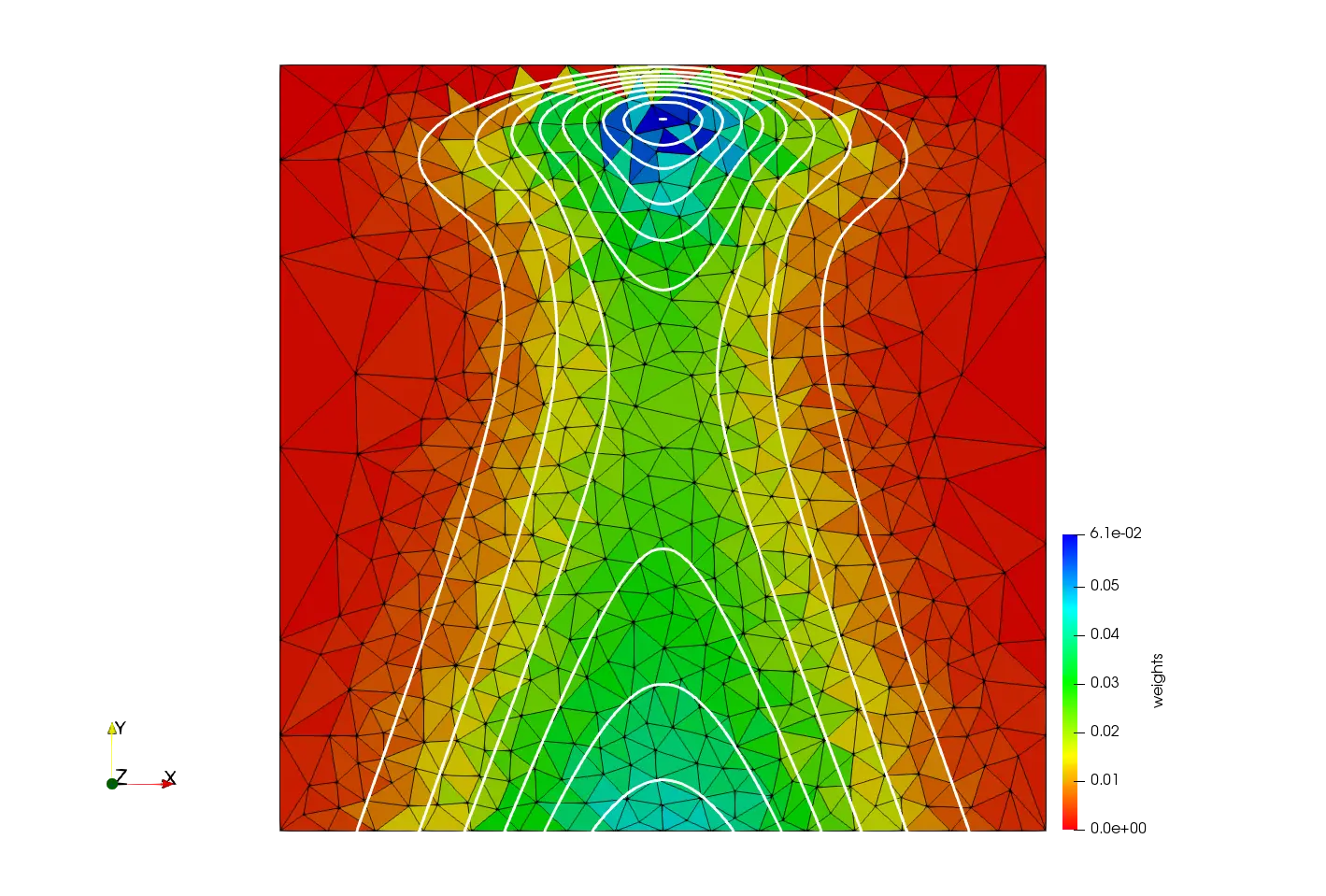 The tessellation data a spatial distribution of up quarks as a function of proton's momentum fraction carried by those quarks (coarse mesh)